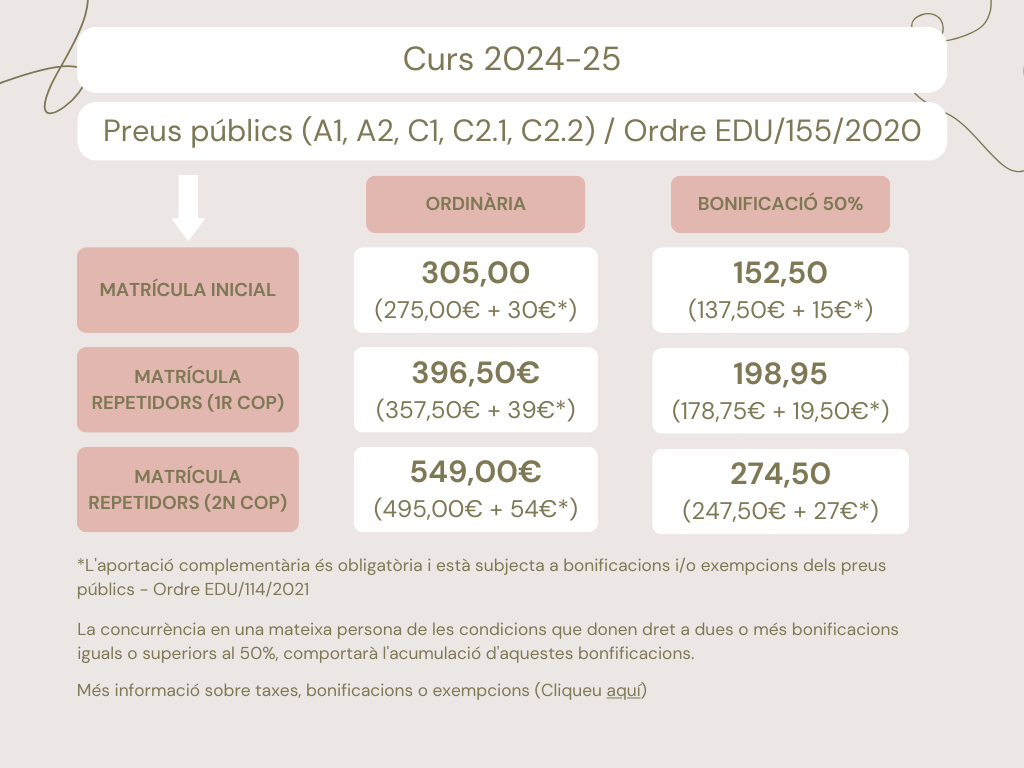 Preus públics 2024-25